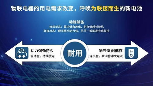 持久续航的恋爱配方 有了传应物联，你的爱不再“没电”